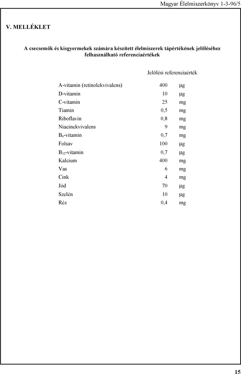 D-vitamin 10 µg C-vitamin 25 mg Tiamin 0,5 mg Riboflavin 0,8 mg Niacinekvivalens 9 mg B 6 -vitamin