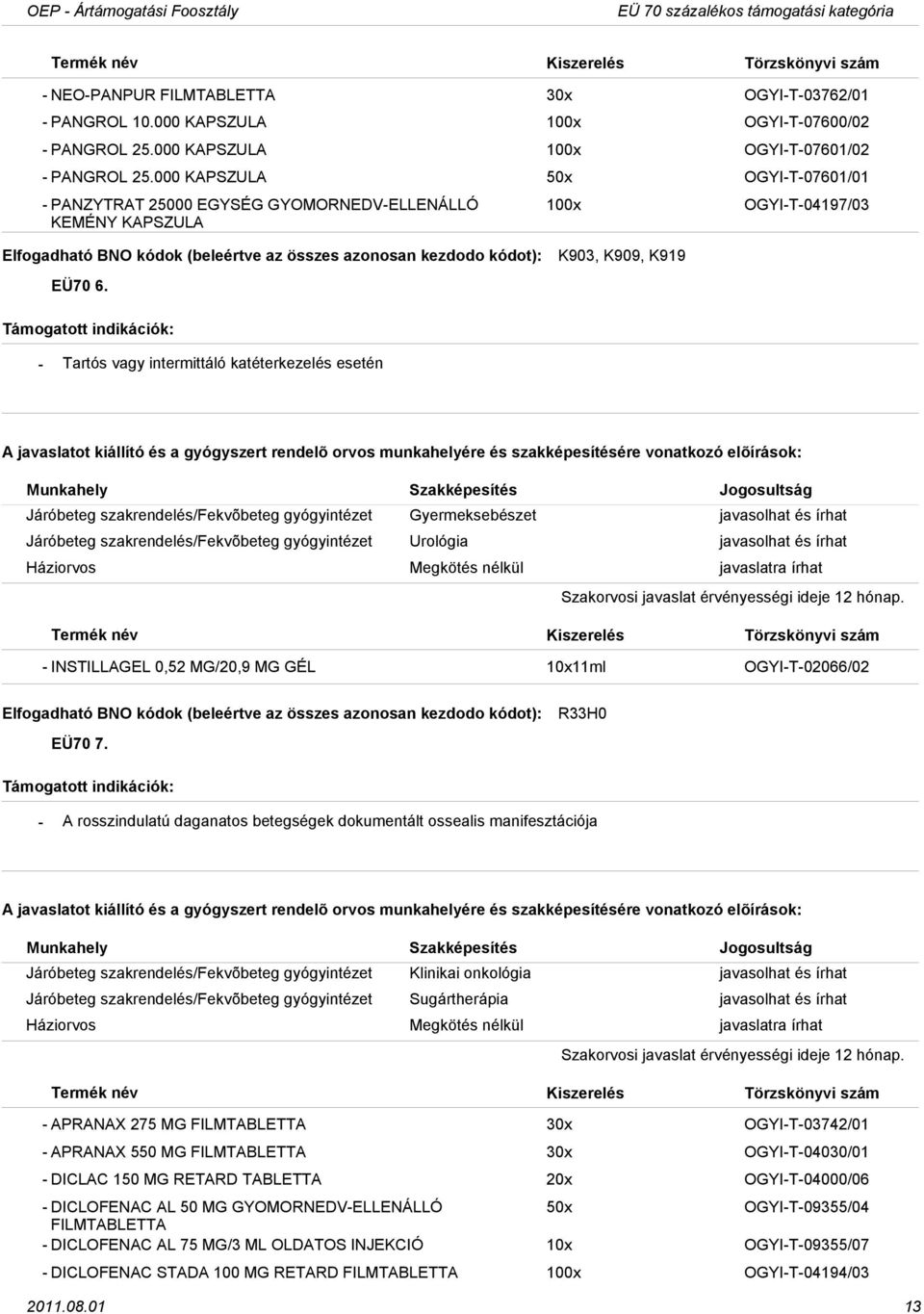 K903, K909, K919 Tartós vagy intermittáló katéterkezelés esetén Járóbeteg szakrendelés/fekvõbeteg gyógyintézet Gyermeksebészet javasolhat és írhat Járóbeteg szakrendelés/fekvõbeteg gyógyintézet