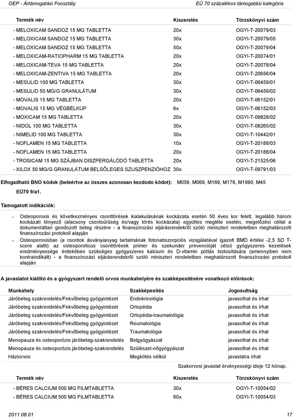 OGYIT06459/01 MESULID 50 MG/G GRANULÁTUM 30x OGYIT06459/02 MOVALIS 15 MG TABLETTA 20x OGYIT06152/01 MOVALIS 15 MG VÉGBÉLKÚP 6x OGYIT06152/03 MOXICAM 15 MG TABLETTA 20x OGYIT09828/02 NIDOL 100 MG