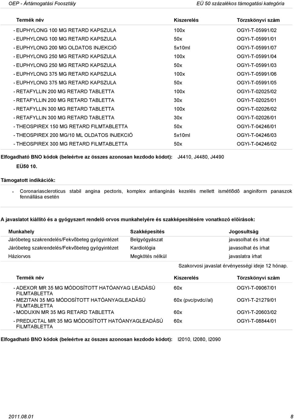 MG RETARD KAPSZULA 50x OGYIT05991/05 RETAFYLLIN 200 MG RETARD TABLETTA 100x OGYIT02025/02 RETAFYLLIN 200 MG RETARD TABLETTA 30x OGYIT02025/01 RETAFYLLIN 300 MG RETARD TABLETTA 100x OGYIT02026/02