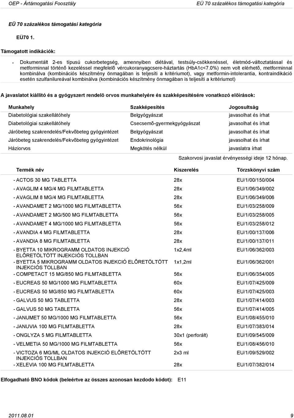 0%) nem volt elérhetõ, metforminnal kombinálva (kombinációs készítmény önmagában is teljesíti a kritériumot), vagy metforminintolerantia, kontraindikáció esetén szulfanilureával kombinálva