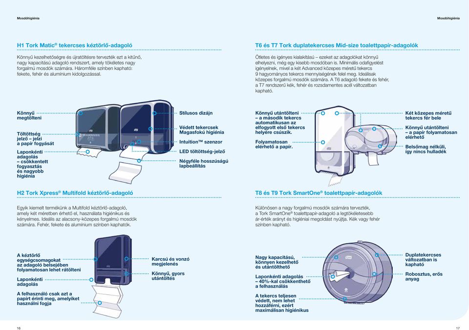 T6 és T7 Tork duplatekercses Mid-size toalettpapír-adagolók Ötletes és igényes kialakítású ezeket az adagolókat könnyű elhelyezni, még egy kisebb mosdóban is.