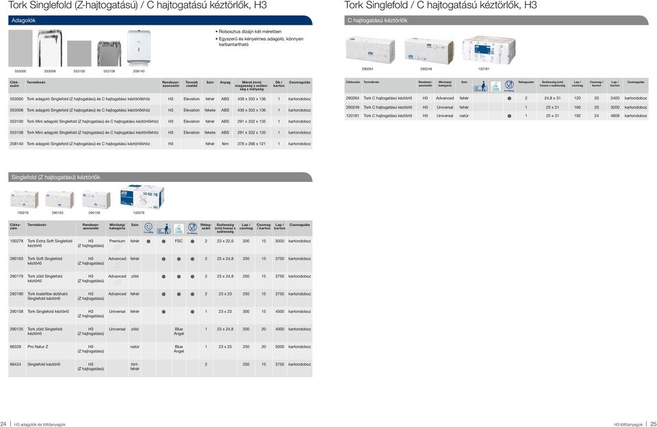 kényelmes adagoló, könnyen karbantartható 553000 553008 553100 553108 208140 290264 290248 120181 Termék család Db / Szín Rétegszám Szélesség (cm) hossz x szélesség Lap / csomag Csomag / Lap / 553000