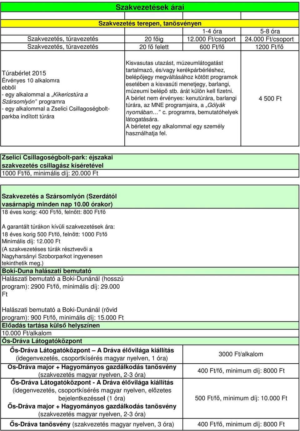 Zselici Csillagoségboltparkba indított túrára Kisvasutas utazást, múzeumlátogatást tartalmazó, és/vagy kerékpárbérléshez, belépőjegy megváltásához kötött programok esetében a kisvasúti menetjegy,