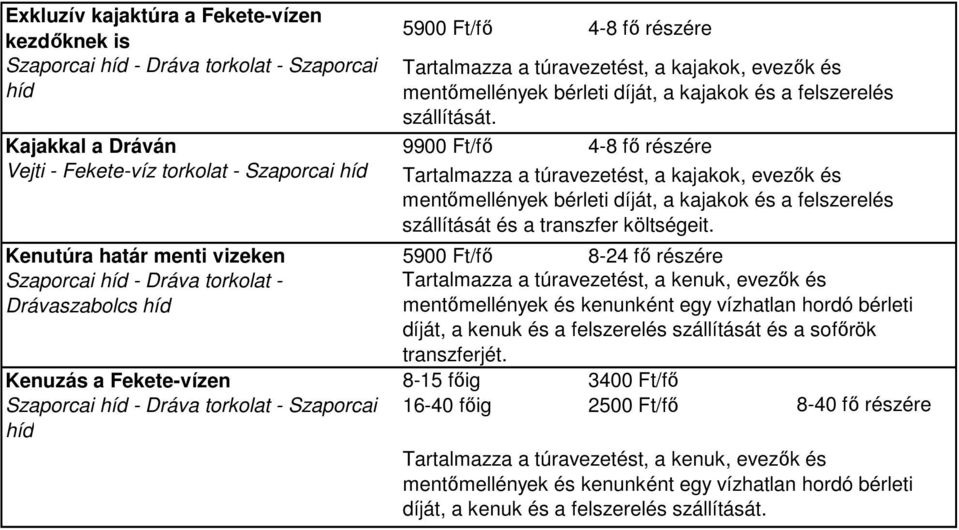 Kajakkal a Dráván 9900 Ft/fő 4-8 fő részére Vejti - Fekete-víz torkolat - Szaporcai híd Tartalmazza a túravezetést, a kajakok, evezők és mentőmellények bérleti díját, a kajakok és a felszerelés