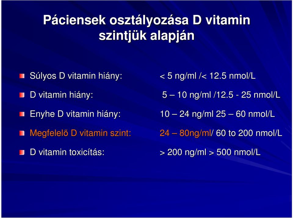 5-25 nmol/l Enyhe D vitamin hiány: 10 24 ng/ml 25 60 nmol/l Megfelelı D