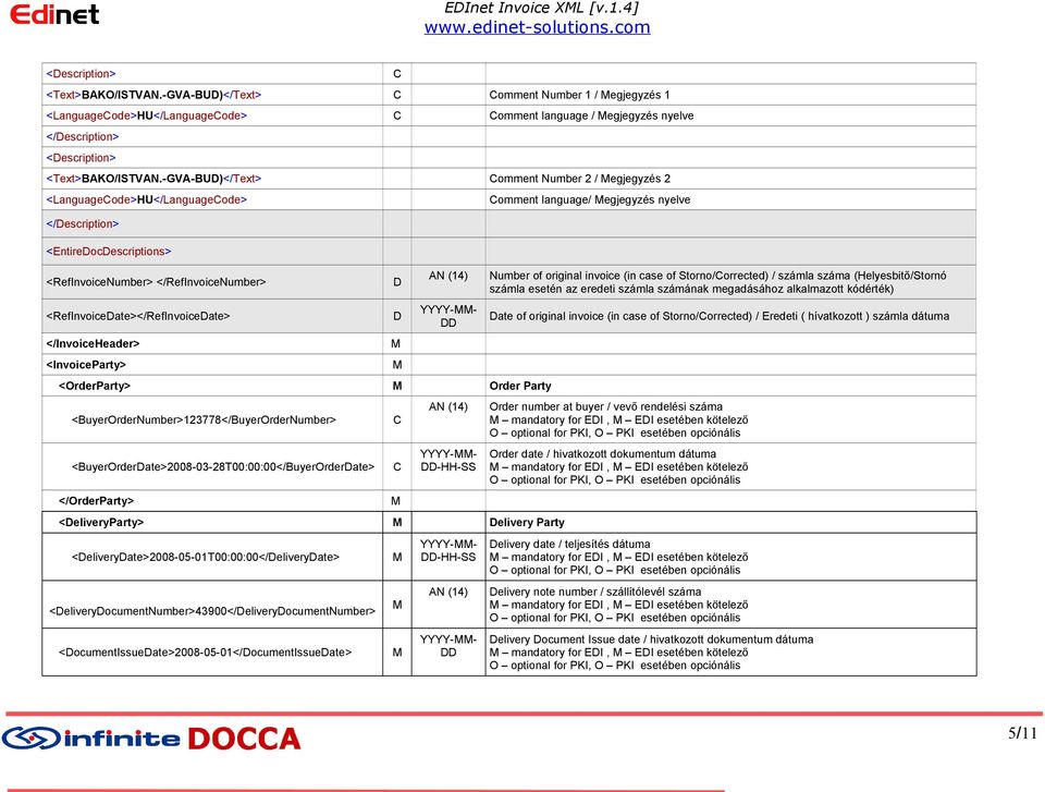 -GVA-BU)</Text> omment Number 2 / egjegyzés 2 <Languageode>HU</Languageode> </escription> <Entireocescriptions> <RefInvoiceNumber> </RefInvoiceNumber> <RefInvoiceate></RefInvoiceate> </InvoiceHeader>