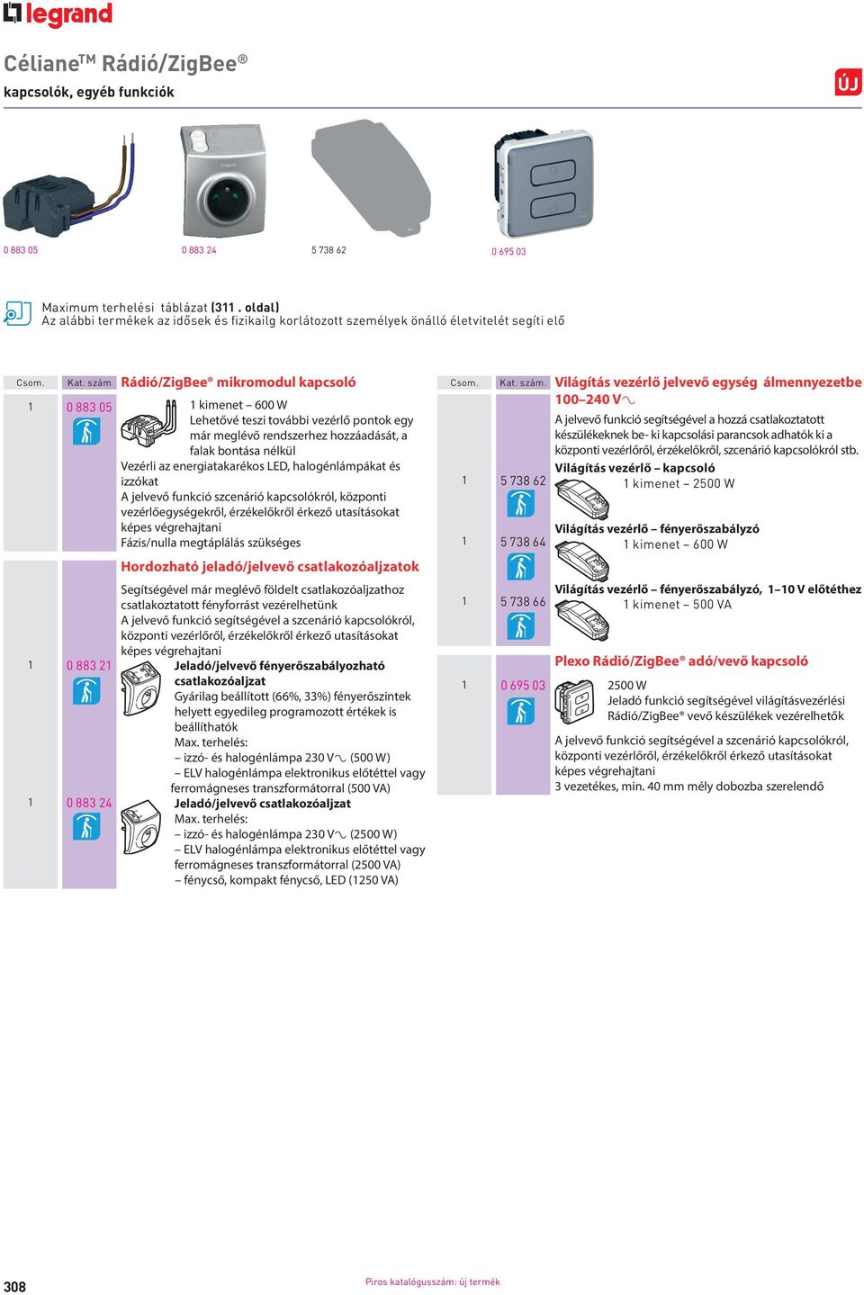 szám Rádió/ZigBee mikromodul kapcsoló 1 0 883 05 1 kimenet 600 W Lehetővé teszi további vezérlő pontok egy már meglévő rendszerhez hozzáadását, a falak bontása nélkül Vezérli az energiatakarékos LED,