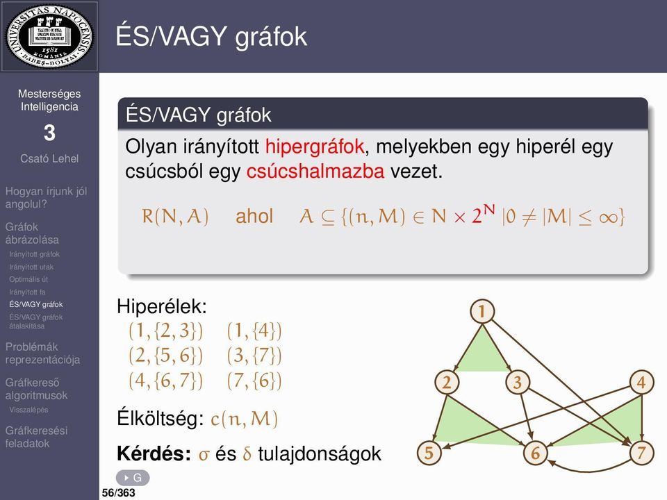 R(N, A) ahol A {(n, M) N 2 N 0 M } Hiperélek: (1, {2, }) (1, {4})
