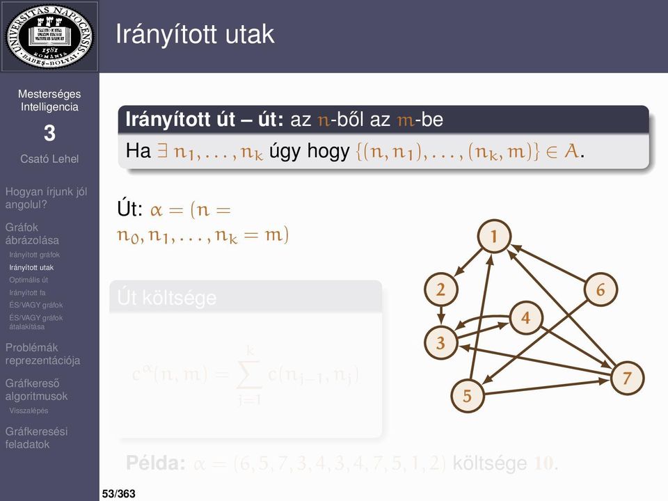 Út: α = (n = n 0, n 1,.