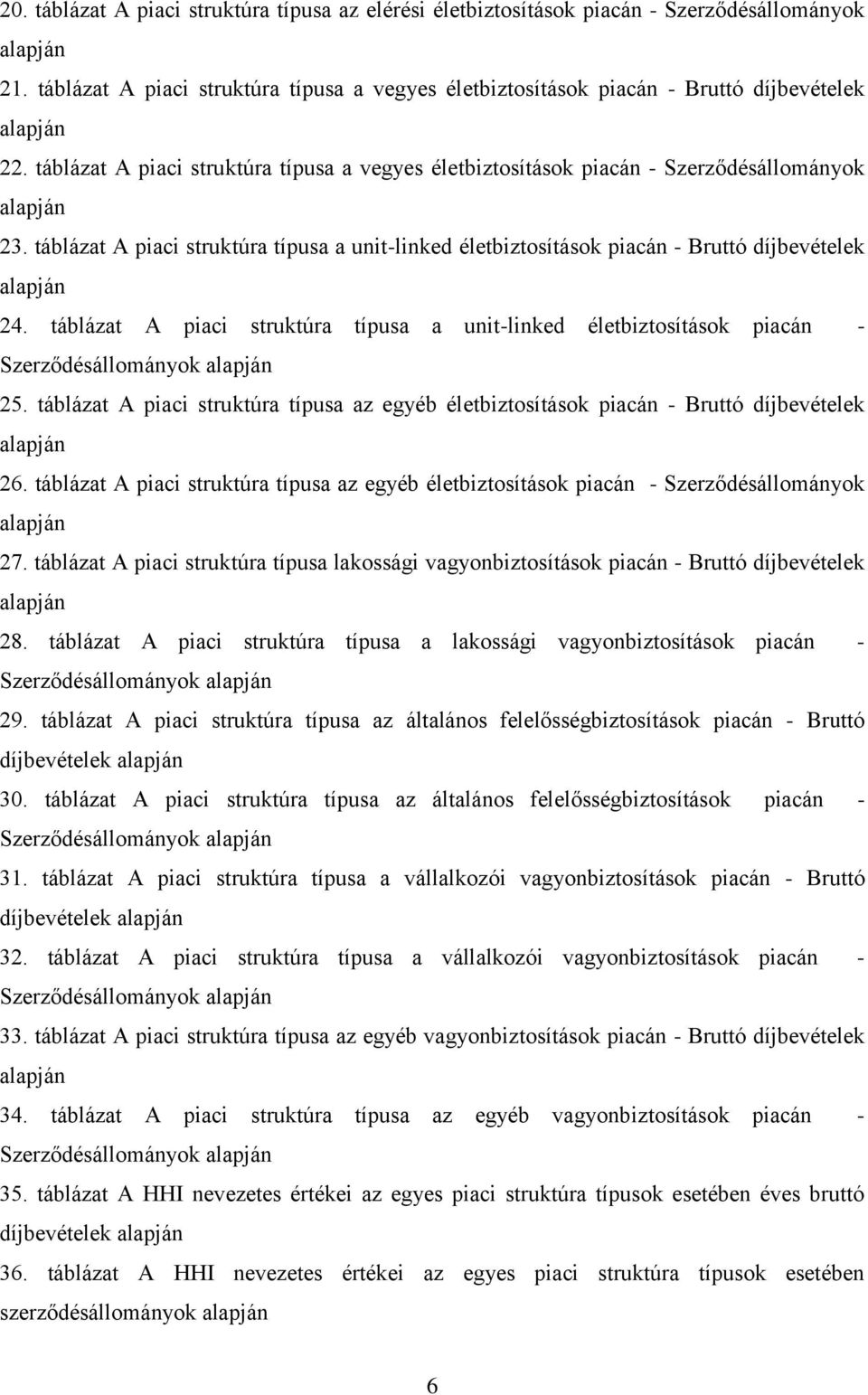 táblázat A piaci struktúra típusa a vegyes életbiztosítások piacán - Szerződésállományok alapján 23.