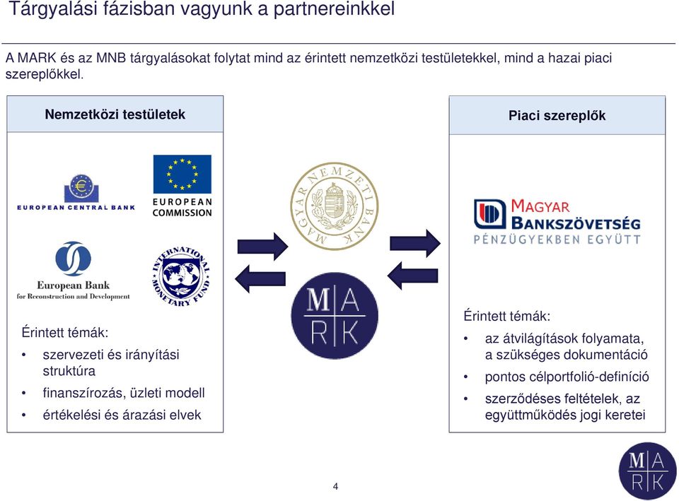 Nemzetközi testületek Piaci szereplők Érintett témák: szervezeti és irányítási struktúra finanszírozás, üzleti