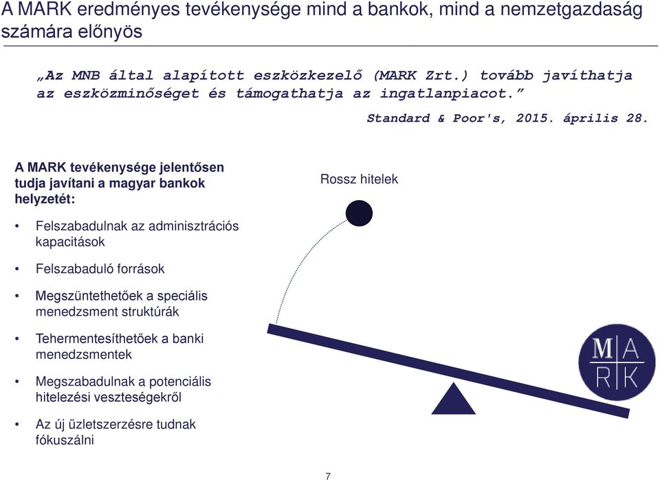 A MARK tevékenysége jelentősen tudja javítani a magyar bankok helyzetét: Rossz hitelek Felszabadulnak az adminisztrációs kapacitások Felszabaduló