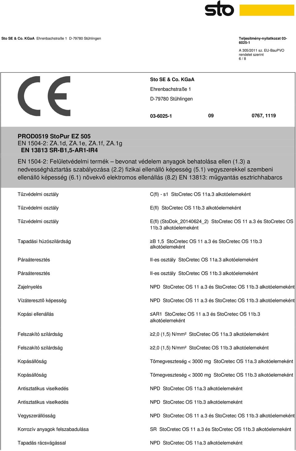 1) vegyszerekkel szembeni ellenálló képesség (6.1) növekvő elektromos ellenállás (8.