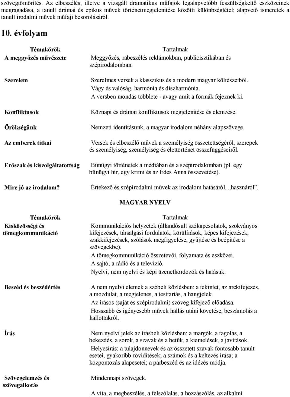 ismeretek a tanult irodalmi mővek mőfaji besorolásáról. 10.