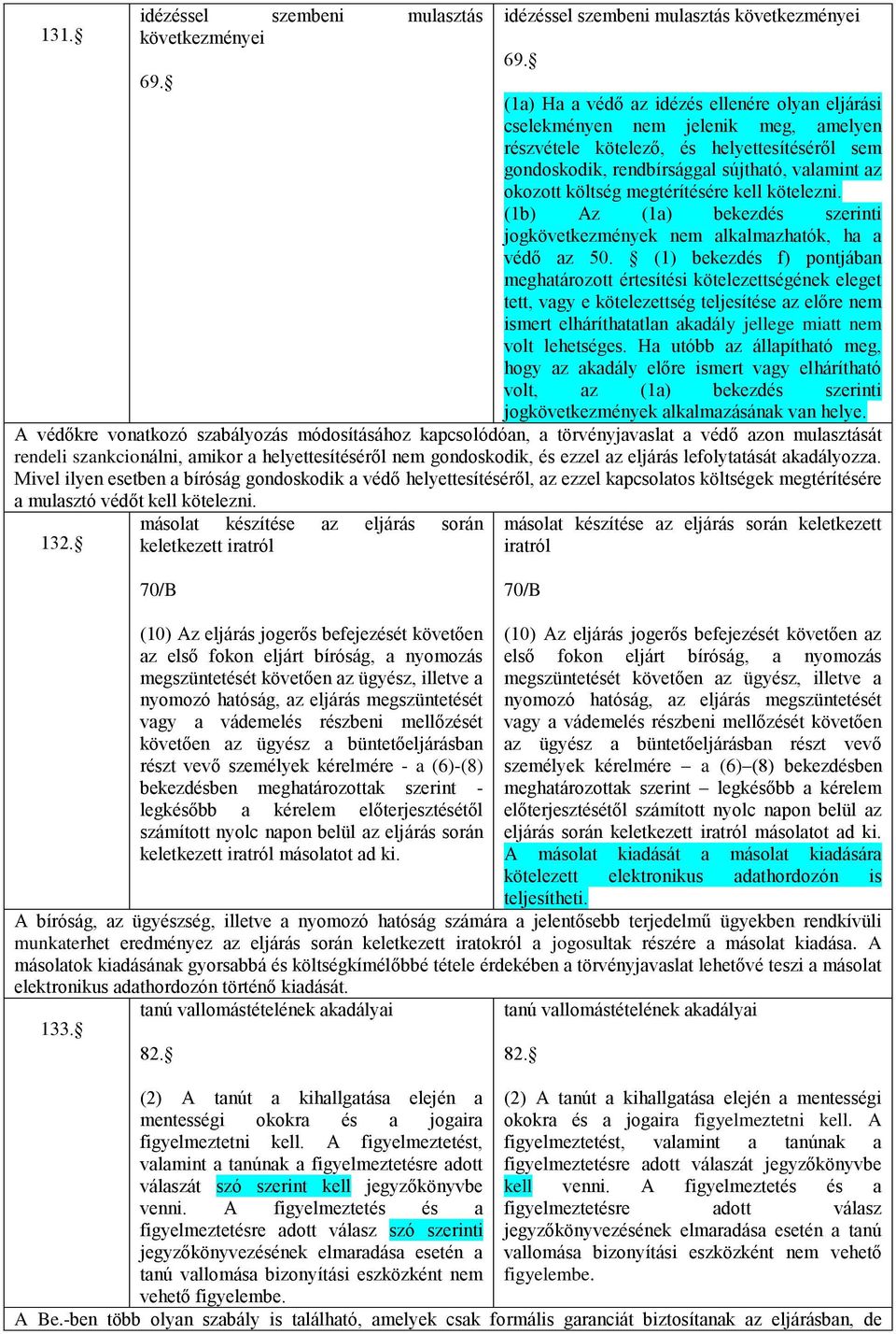 költség megtérítésére kell kötelezni. (1b) Az (1a) bekezdés szerinti jogkövetkezmények nem alkalmazhatók, ha a védő az 50.