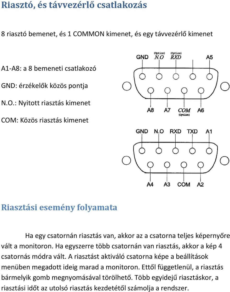 esemény folyamata Ha egy csatornán riasztás van, akkor az a csatorna teljes képernyőre vált a monitoron.