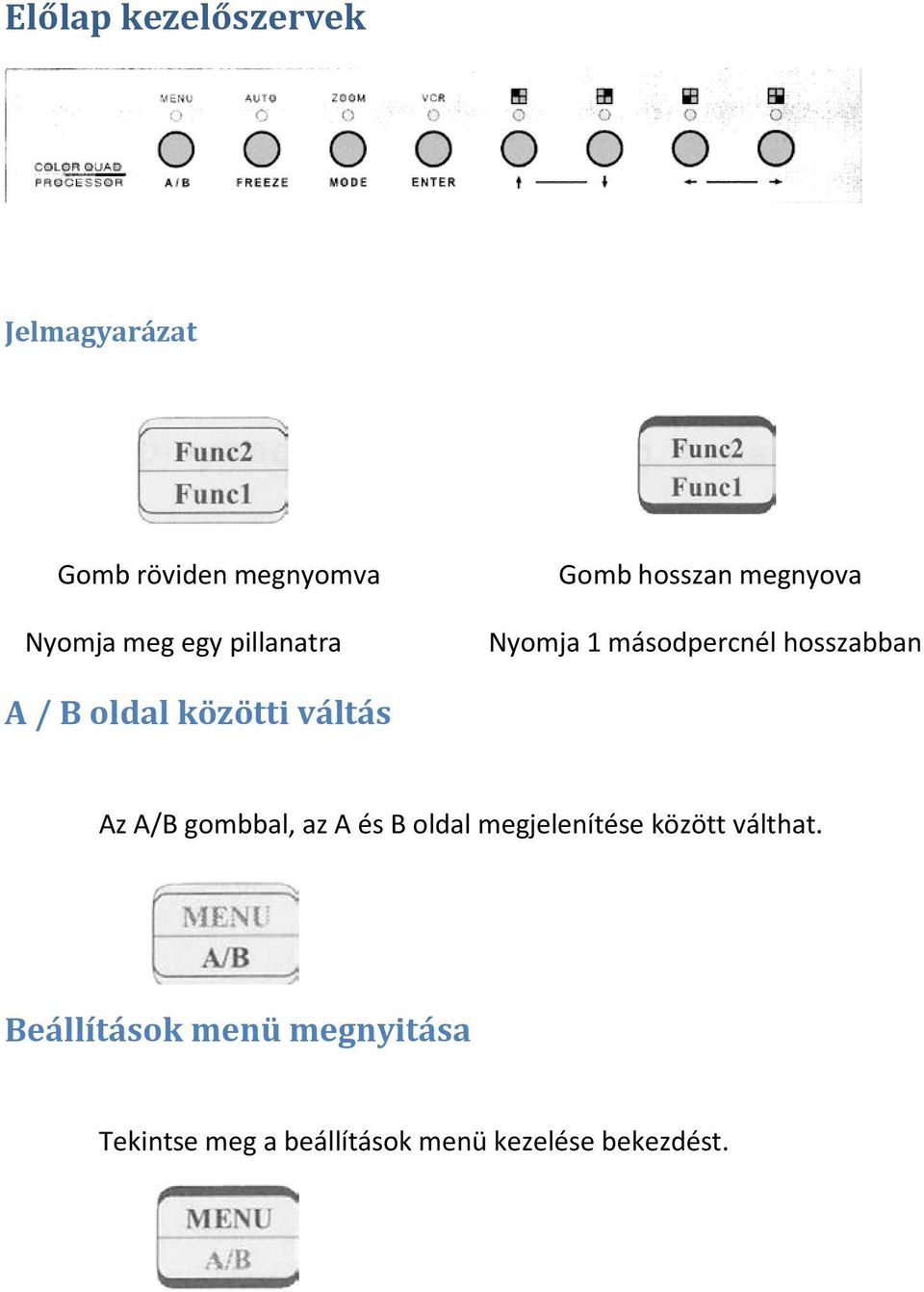 oldal közötti váltás Az A/B gombbal, az A és B oldal megjelenítése között