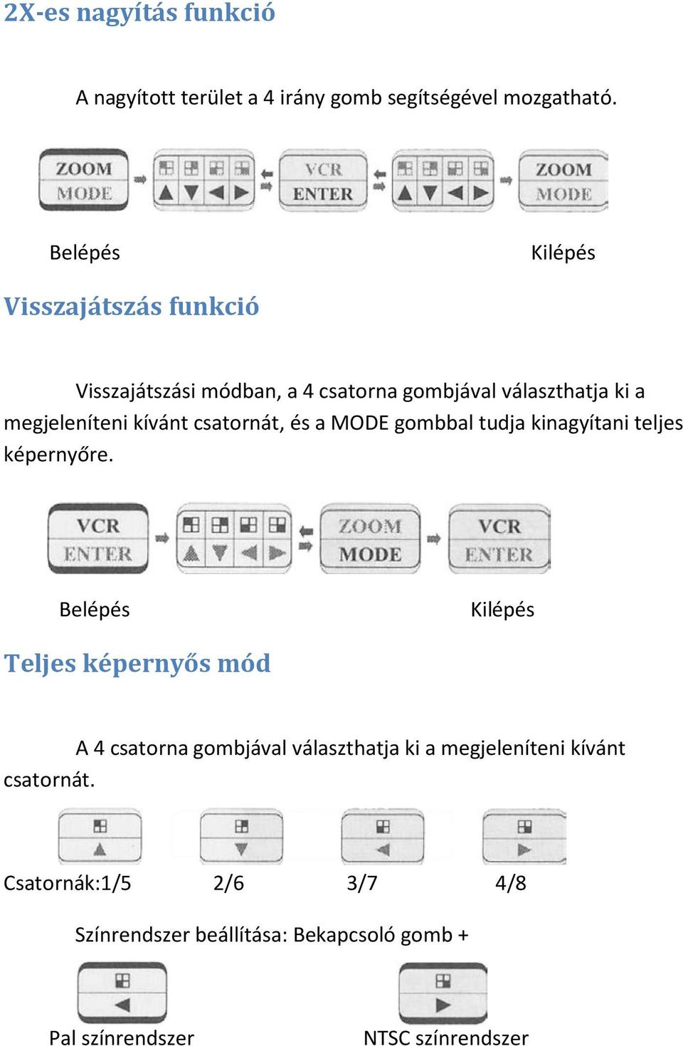 kívánt csatornát, és a MODE gombbal tudja kinagyítani teljes képernyőre.