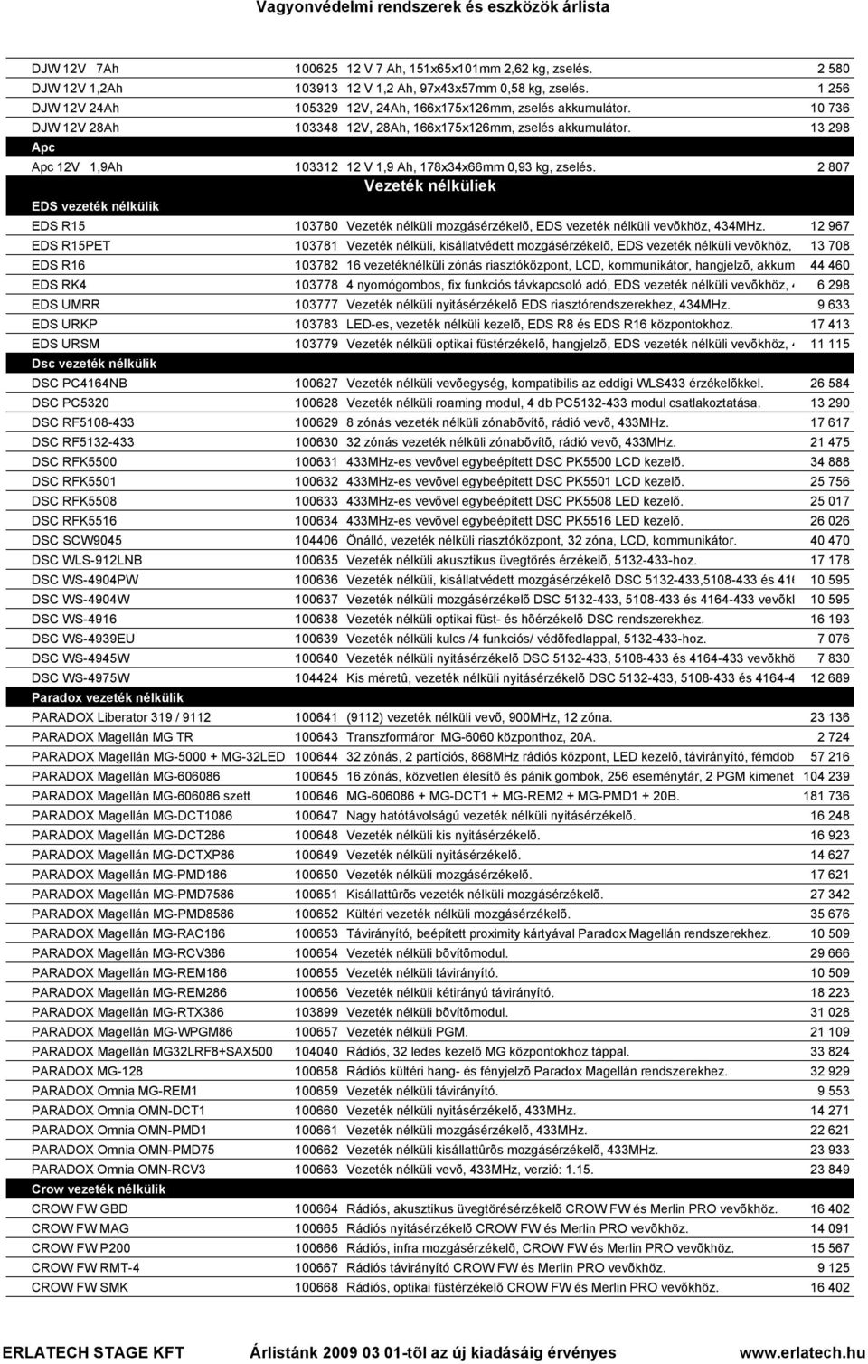 2 807 Vezeték nélküliek EDS vezeték nélkülik EDS R15 103780 Vezeték nélküli mozgásérzékelõ, EDS vezeték nélküli vevõkhöz, 434MHz.