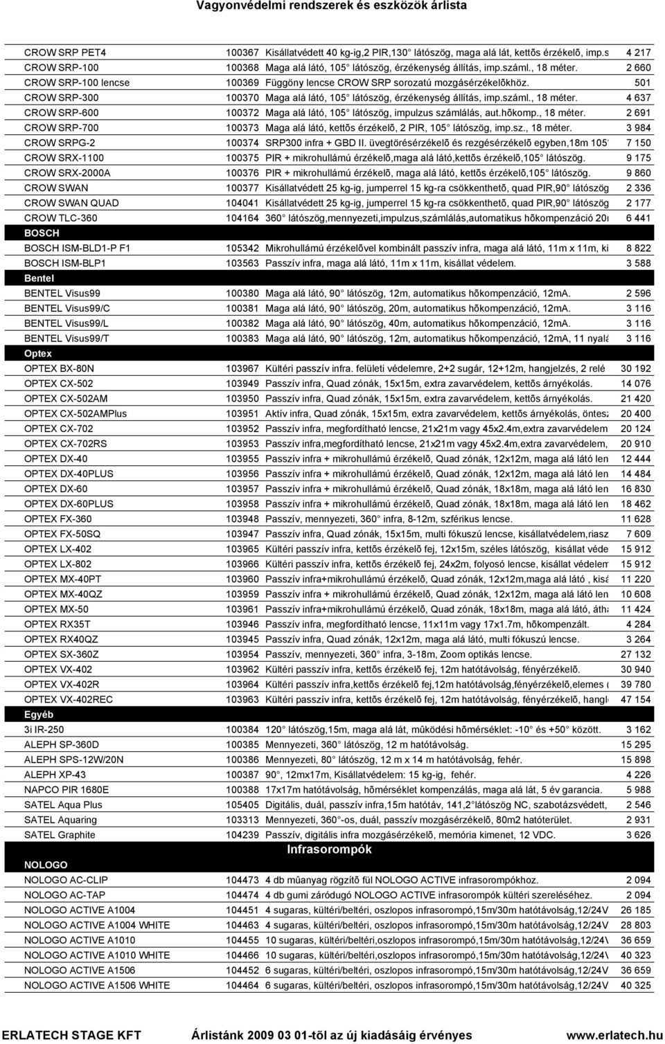 4 637 CROW SRP-600 100372 Maga alá látó, 105 látószög, impulzus számlálás, aut.hõkomp., 18 méter. 2 691 CROW SRP-700 100373 Maga alá látó, kettõs érzékelõ, 2 PIR, 105 látószög, imp.sz., 18 méter. 3 984 CROW SRPG-2 100374 SRP300 infra + GBD II.