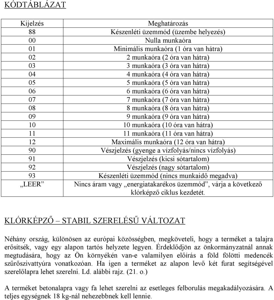 munkaóra (10 óra van hátra) 11 11 munkaóra (11 óra van hátra) 12 Maximális munkaóra (12 óra van hátra) 90 Vészjelzés (gyenge a vízfolyás/nincs vízfolyás) 91 Vészjelzés (kicsi sótartalom) 92