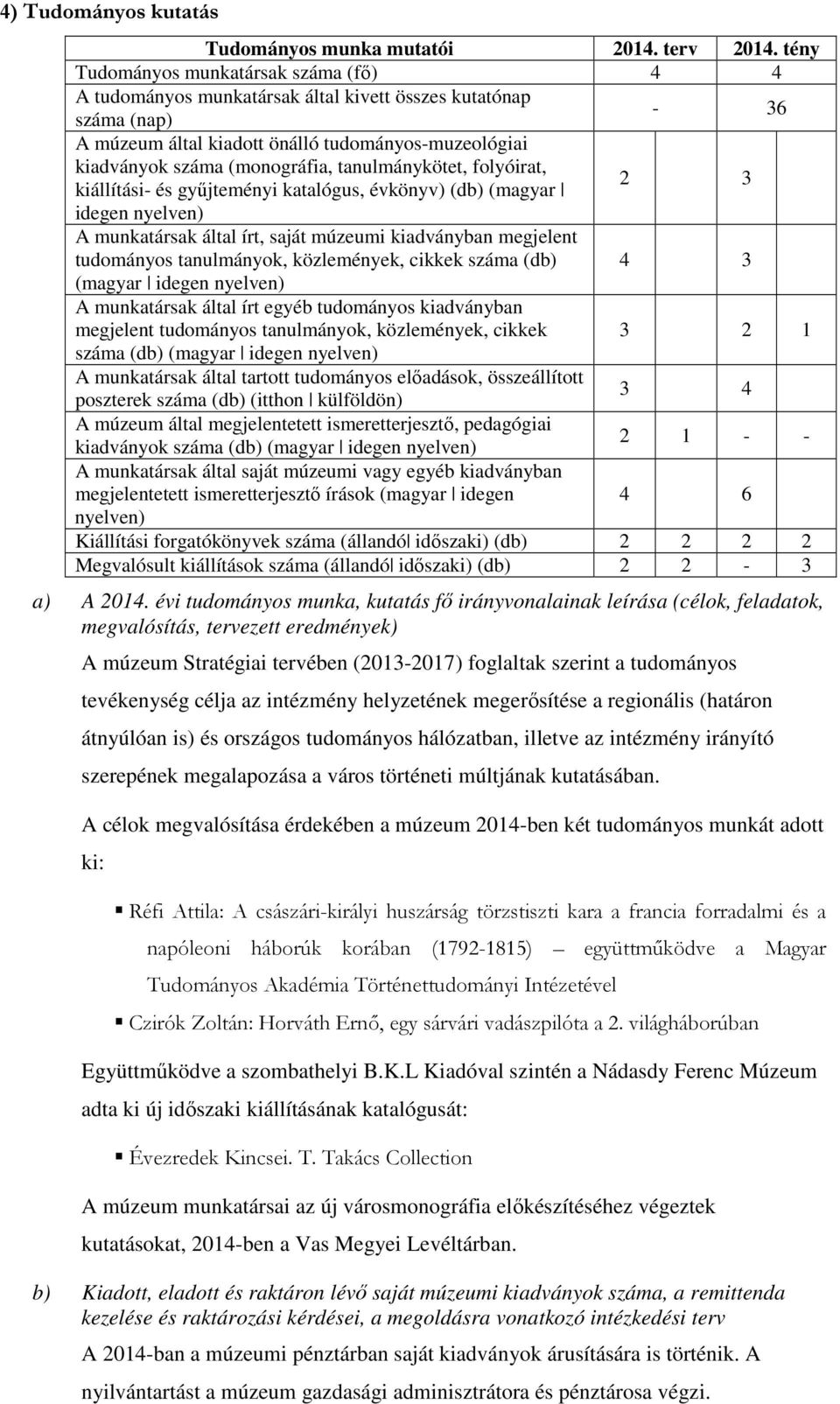 tanulmánykötet, folyóirat, kiállítási- és gyűjteményi katalógus, évkönyv) (db) (magyar 2 3 idegen nyelven) A munkatársak által írt, saját múzeumi kiadványban megjelent tudományos tanulmányok,