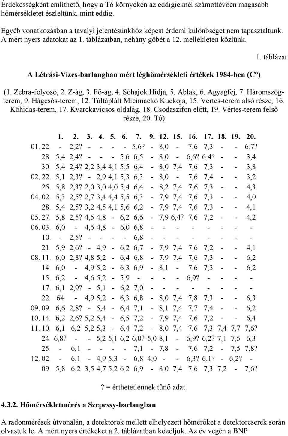 A Létrási-Vizes-barlangban mért léghőmérsékleti értékek 1984-ben (C ) 1. táblázat (1. Zebra-folyosó, 2. Z-ág, 3. Fő-ág, 4. Sóhajok Hídja, 5. Ablak, 6. Agyagfej, 7. Háromszögterem, 9.