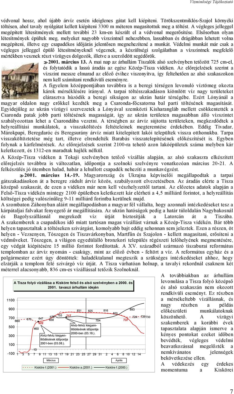 Elsősorban olyan létesítmények épültek meg, melyeket nagyobb vízszintnél nehezebben, lassabban és drágábban lehetett volna megépíteni, illetve egy csapadékos időjárás jelentősen megnehezítené a