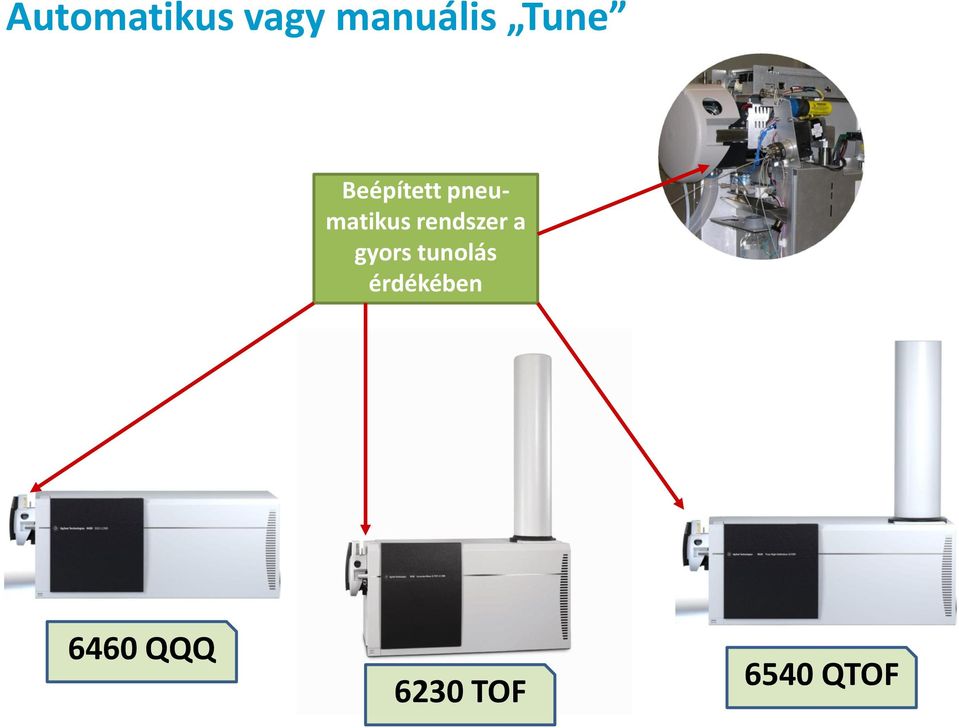 rendszer a gyors tunolás