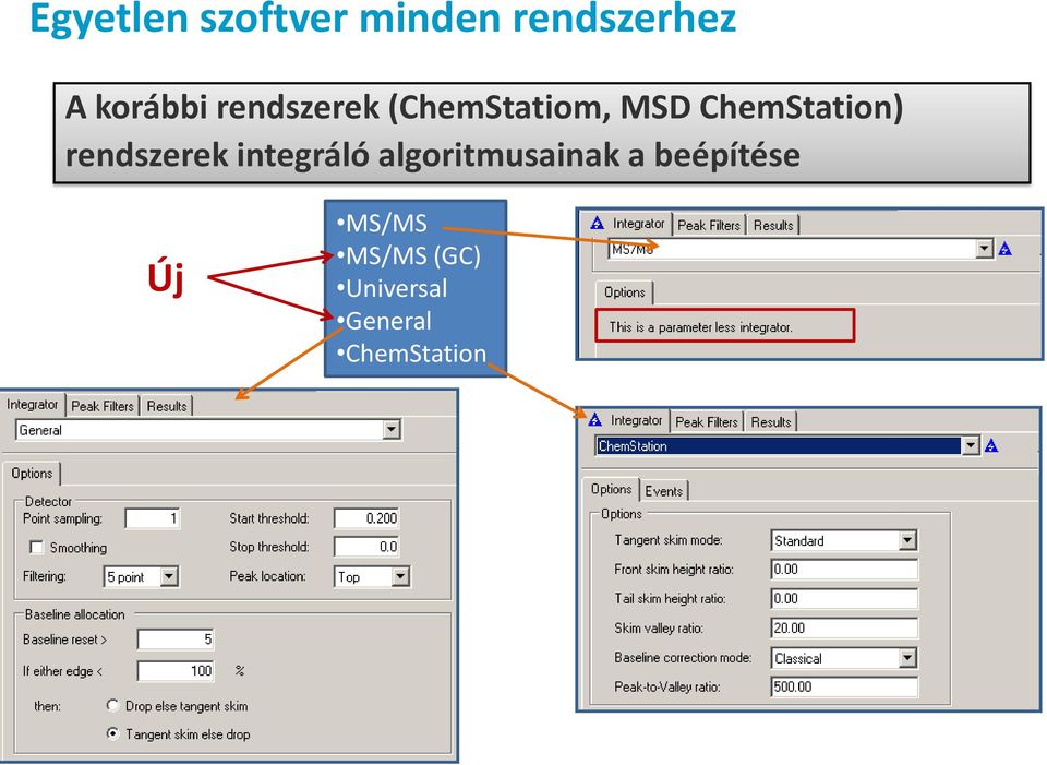 rendszerek integráló algoritmusainak a