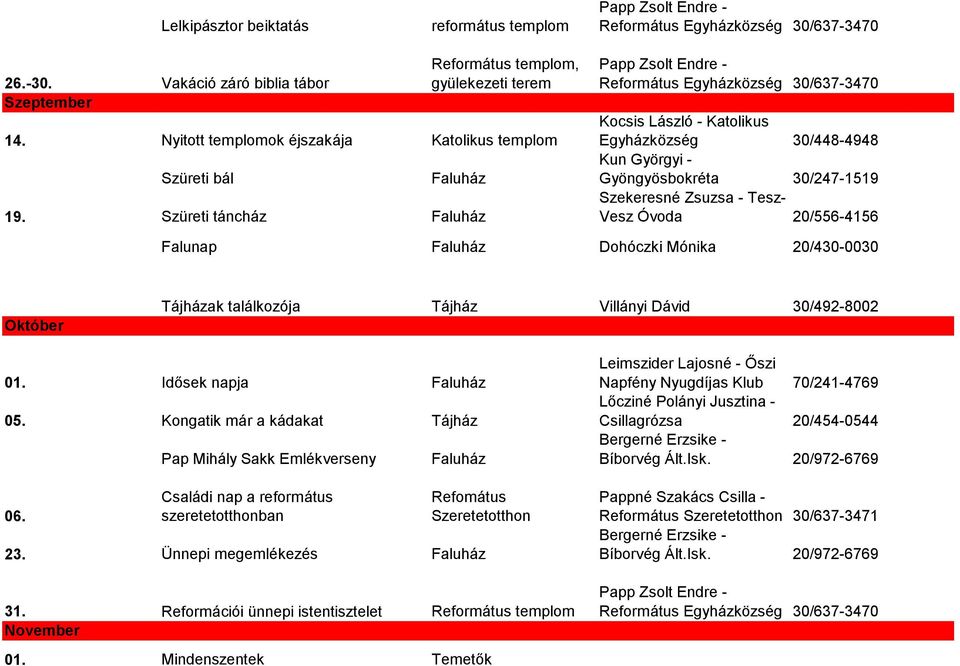 Kongatik már a kádakat Tájház 06. Pap Mihály Sakk Emlékverseny Családi nap a református szeretetotthonban Refomátus Szeretetotthon 23. Ünnepi megemlékezés 31.