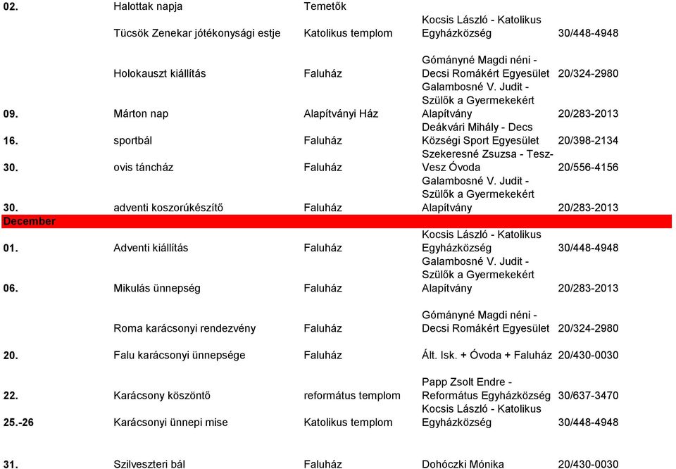 Mikulás ünnepség Gómányné Magdi néni - Decsi Romákért Egyesület 20/324-2980 Roma karácsonyi rendezvény Gómányné Magdi néni - Decsi Romákért