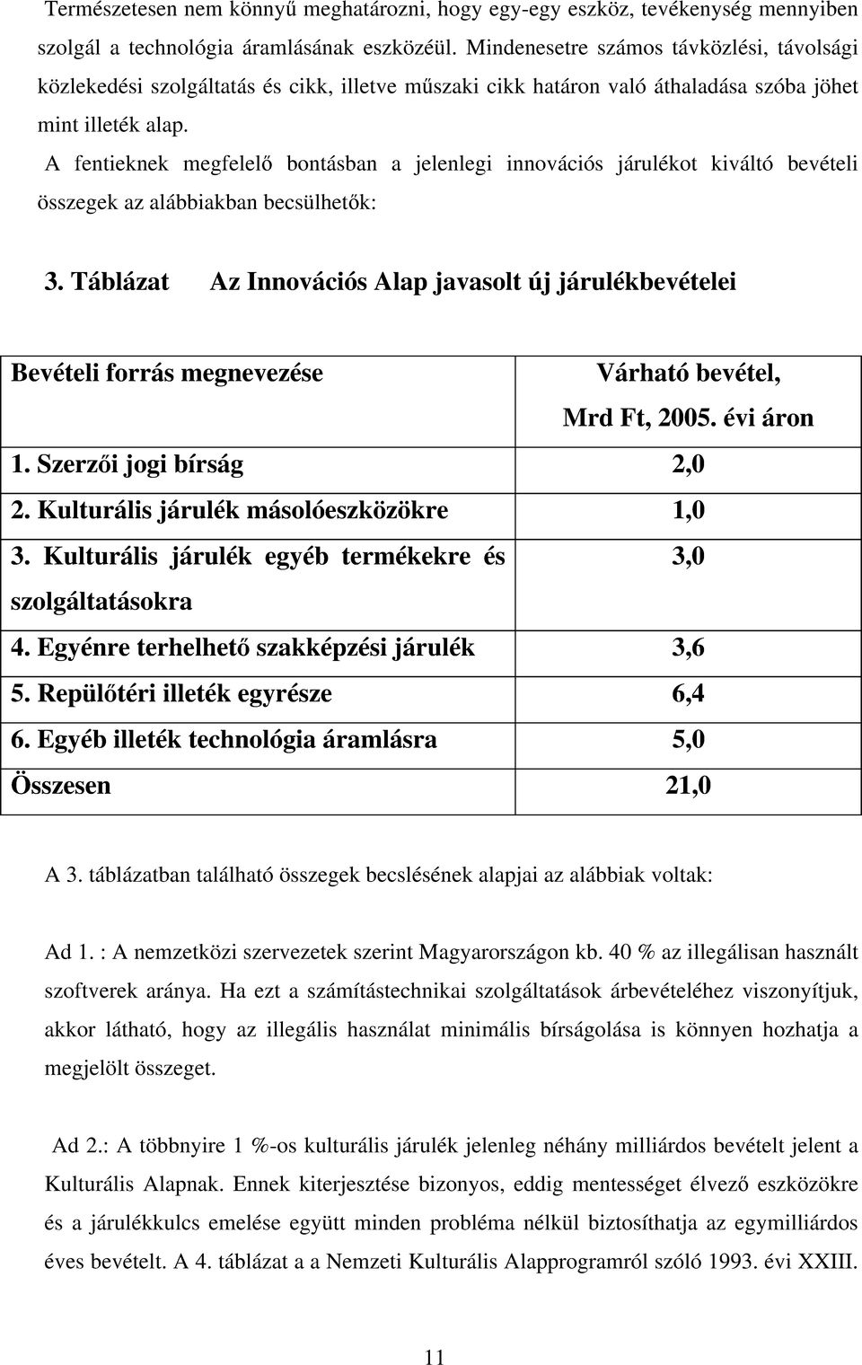 A fentieknek megfelelő bontásban a jelenlegi innovációs járulékot kiváltó bevételi összegek az alábbiakban becsülhetők: 3.