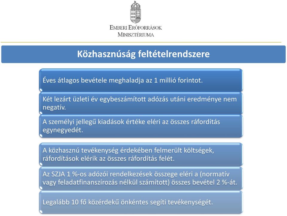 A személyi jellegű kiadások értéke eléri az összes ráfordítás egynegyedét.