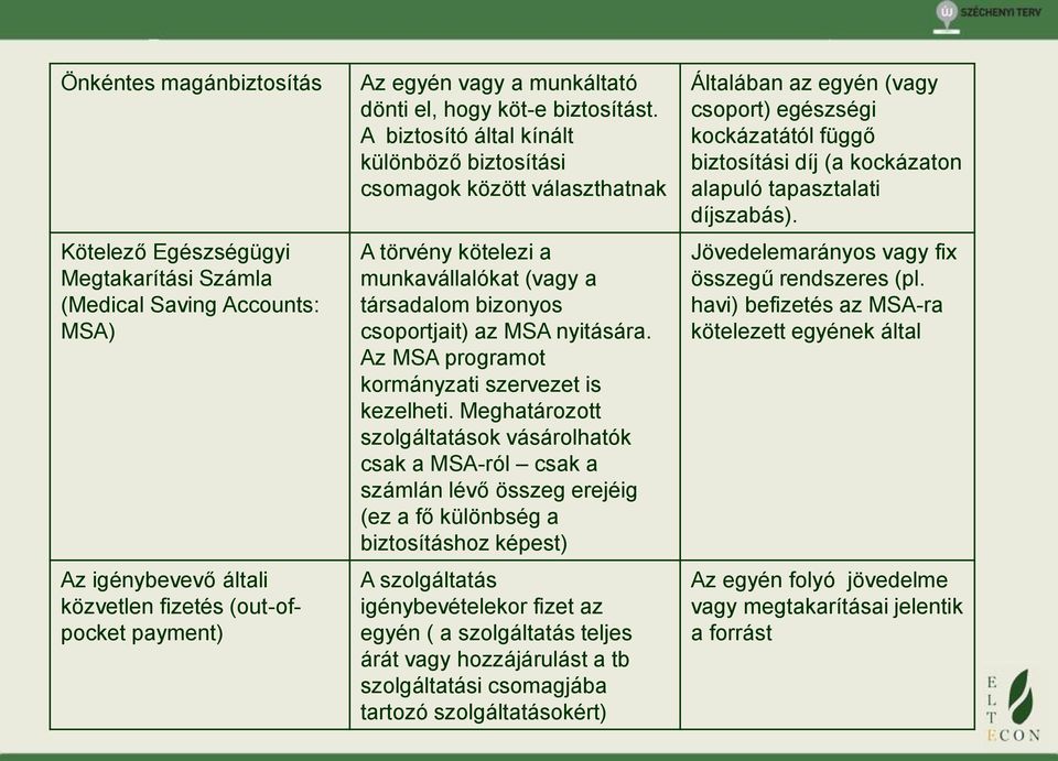 Az MSA programot kormányzati szervezet is kezelheti.