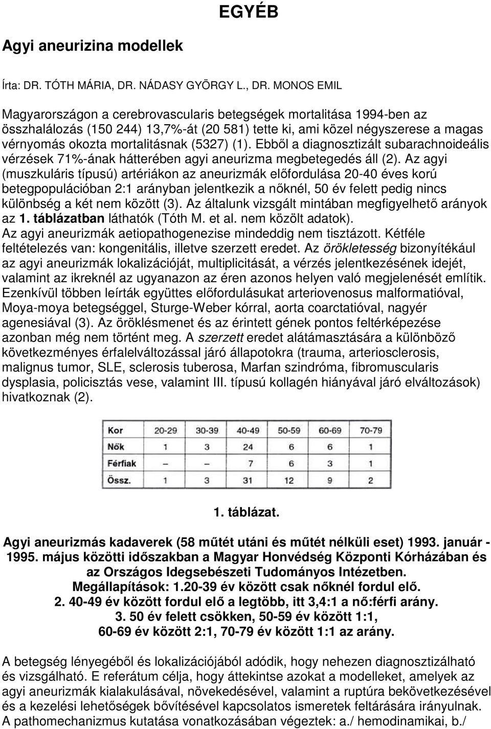 MONOS EMIL Magyarországon a cerebrovascularis betegségek mortalitása 1994-ben az összhalálozás (150 244) 13,7%-át (20 581) tette ki, ami közel négyszerese a magas vérnyomás okozta mortalitásnak