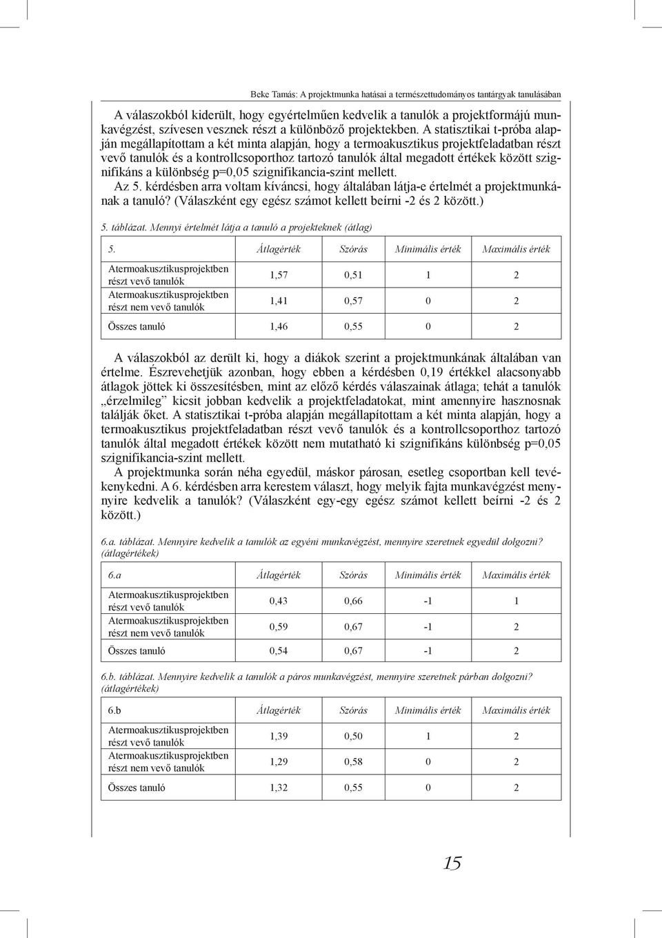szignifikáns a különbség p=0,05 szignifikancia-szint mellett. Az 5. kérdésben arra voltam kíváncsi, hogy általában látja-e értelmét a projektmunkának a tanuló?