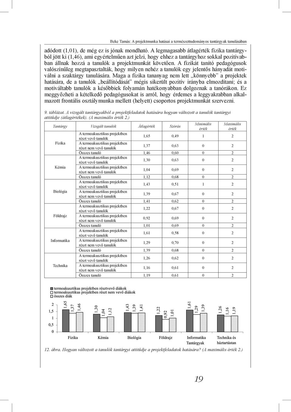 A fizikát tanító pedagógusok valószínűleg megtapasztalták, hogy milyen nehéz a tanulók egy jelentős hányadát motiválni a szaktárgy tanulására.