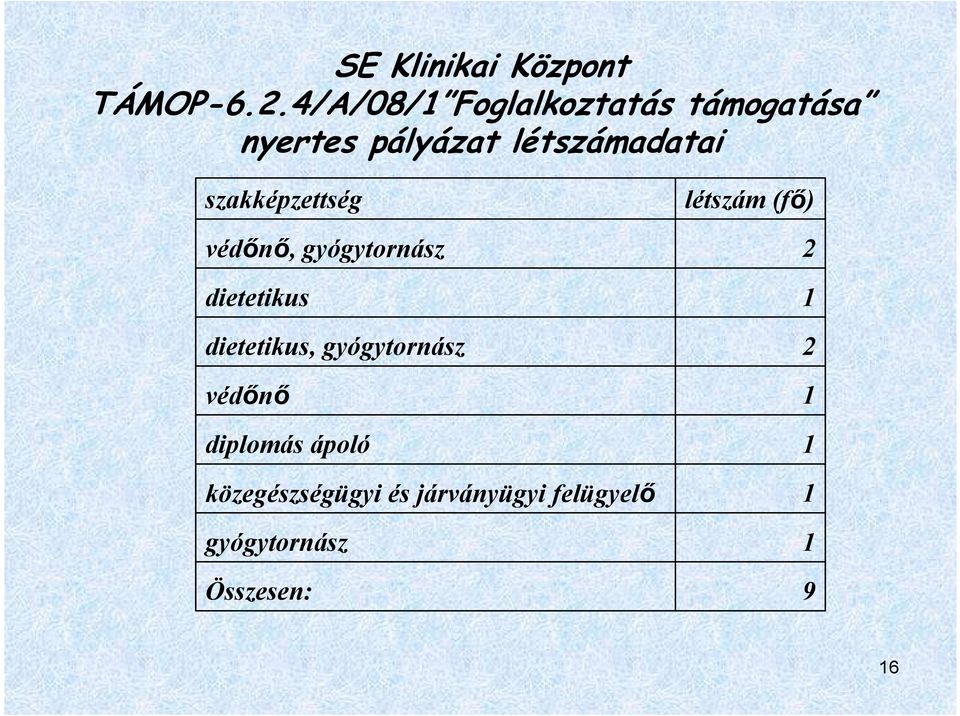 szakképzettség védını, gyógytornász dietetikus dietetikus,