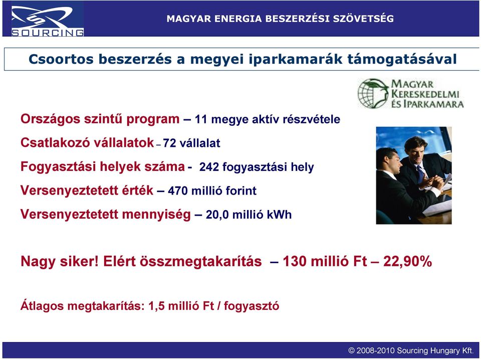 Versenyeztetett érték 470 millió forint Versenyeztetett mennyiség 20,0 millió kwh Nagy siker!