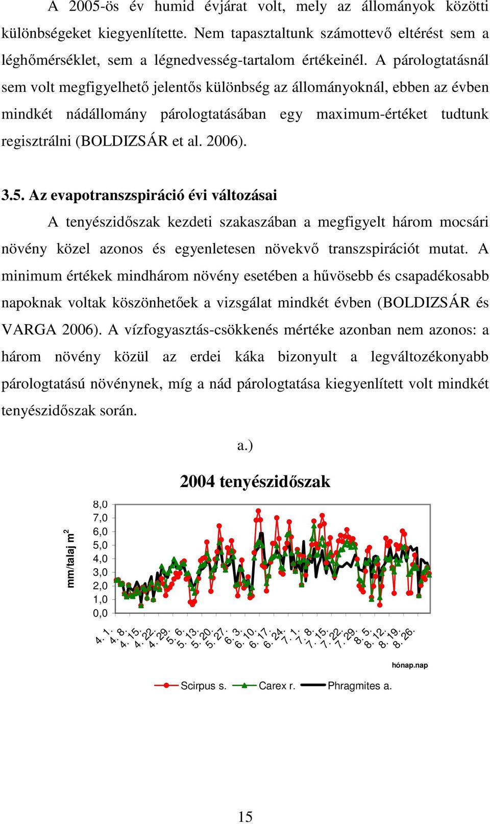 Az evapotranszspiráció évi változásai A tenyészidıszak kezdeti szakaszában a megfigyelt három mocsári növény közel azonos és egyenletesen növekvı transzspirációt mutat.