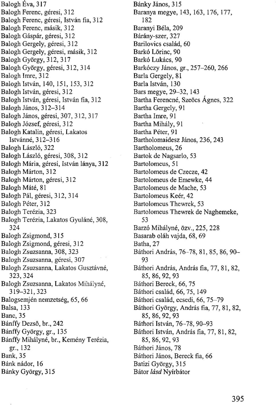 Balogh János, géresi, 307, 312, 317 Balogh József, géresi, 312 Balogh Katalin, géresi, Lakatos Istvánné, 312-316 Balogh László, 322 Balogh László, géresi, 308, 312 Balogh Mária, géresi, István lánya,