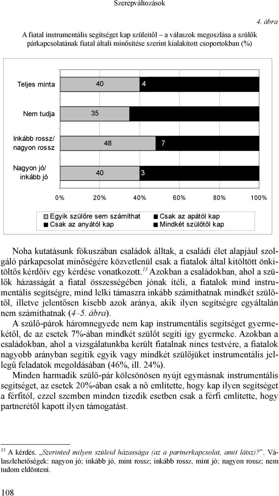 apától kap Mindkét szülőtől kap Noha kutatásunk fókuszában családok álltak, a családi élet alapjául szolgáló párkapcsolat minőségére közvetlenül csak a fiatalok által kitöltött önkitöltős kérdőív egy