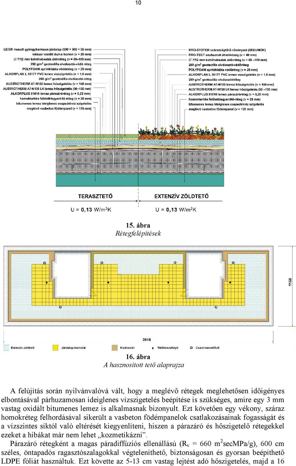 amire egy 3 mm vastag oxidált bitumenes lemez is alkalmasnak bizonyult.
