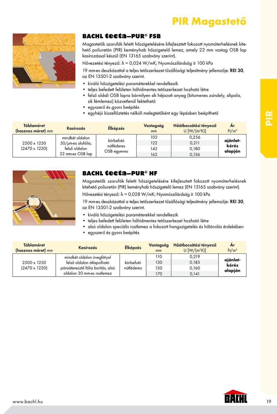 Hővezetési tényező: λ = 0,024 W/mK; Nyomószilárdság 100 kpa 19 -es deszkázattal a teljes tetőszerkezet tűzállósági teljesítmény jellemzője: REI 30, az EN 13501-2 szabvány szerint.