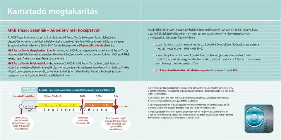 MKB Trezor Tartós Megtakarítási Számla: minimum 25 000 Ft, egyösszegű megtakarítás MKB Trezor Tartós Megtakarítási Számlán való elhelyezését követően lehetősége nyílik betétlekötésre a forinton kívül