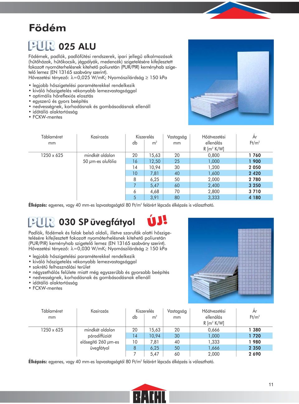 2 ellenálás Ft/m 2 R [m 2 K/W] 1250 x 625 mindkét oldalon 20 15,63 20 0,800 1 760 50 µm-es alufólia 16 12,50 25 1,000 1 900 14 10,94 30 1,200 2 050 10 7,81 40 1,600 2 420 8 6,25 50 2,000 2 780 7 5,47