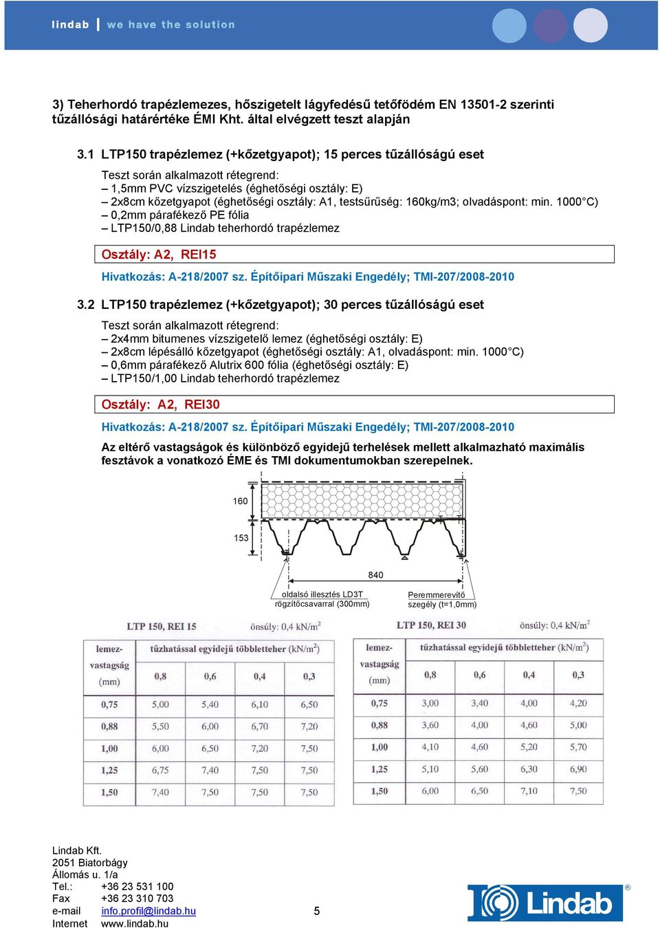 1000 C) 0,2mm párafékező PE fólia LTP150/0,88 Lindab teherhordó trapézlemez Osztály: A2, REI15 Hivatkozás: A-218/2007 sz. Építőipari Műszaki Engedély; TMI-207/2008-2010 3.