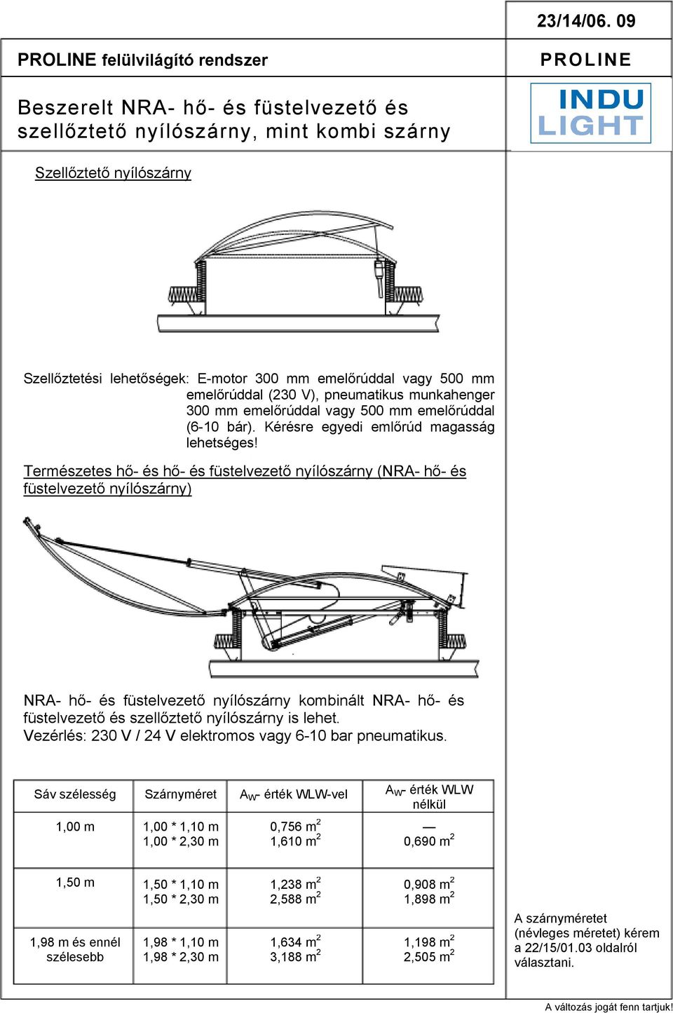 emelőrúddal (230 V), pneumatikus munkahenger 300 mm emelőrúddal vagy 500 mm emelőrúddal (6-10 bár). Kérésre egyedi emlőrúd magasság lehetséges!